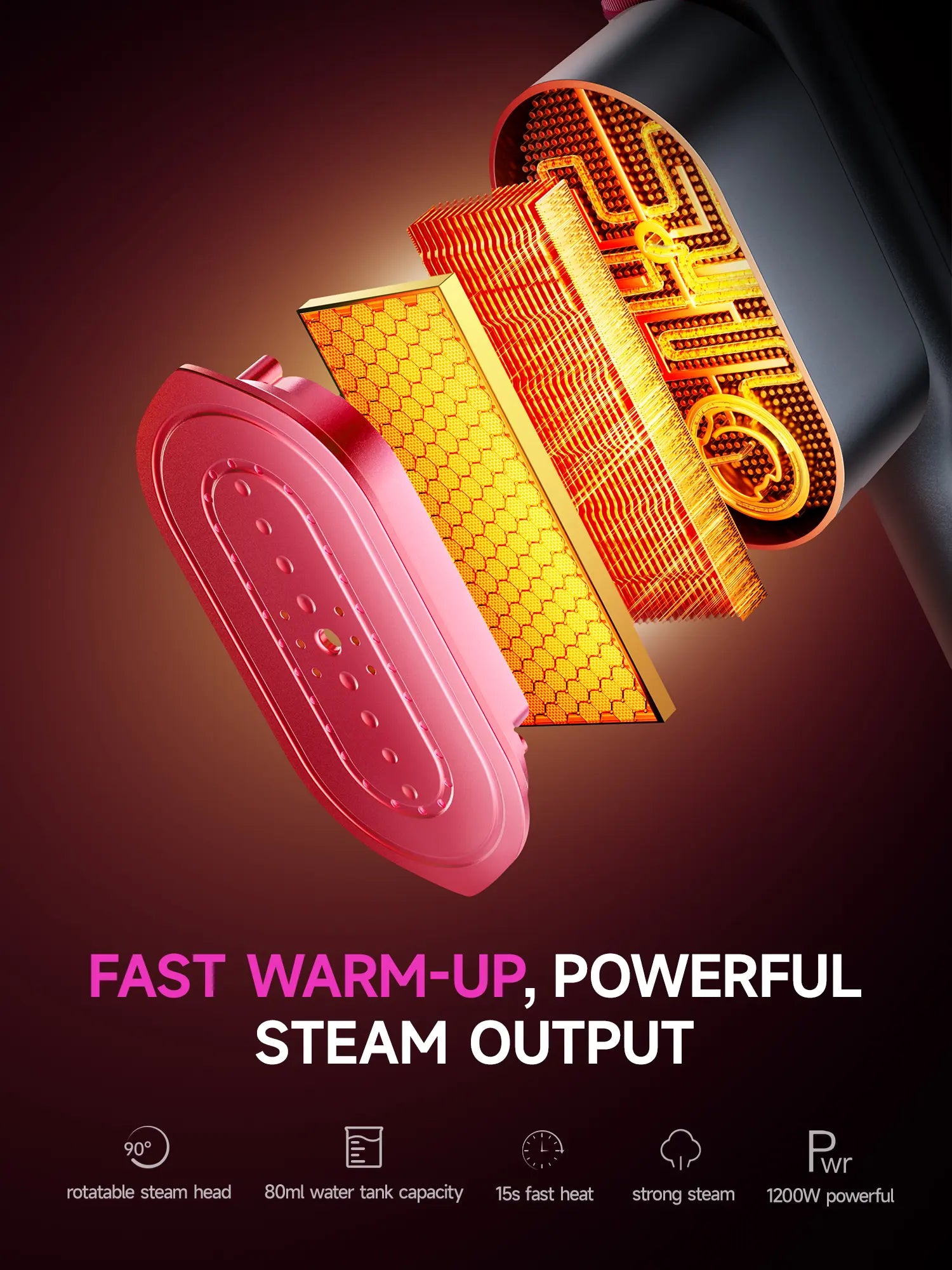 Dr.Flash Garment Steamer for Clothes, Portable Travel Clothing Steamer Iron, 7 Mode with LED Display, 5S Fast Heating, 90° Swivel Handle, New Year Gift,Summervibes