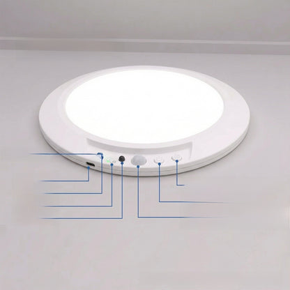 Wireless Magnetic Human Sensor LED Light